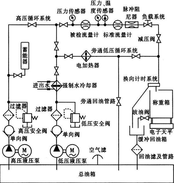 缺插圖！