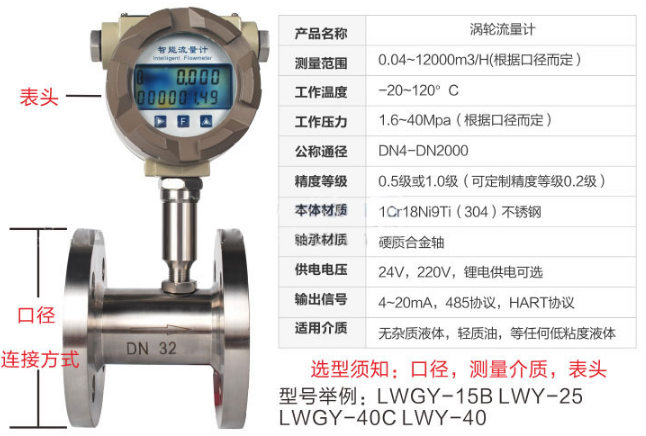 純凈水流量計，自來水流量計